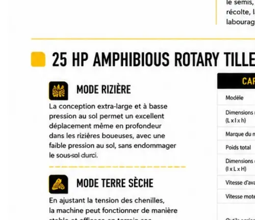 Motoculteur rotatif amphibie 25 CH